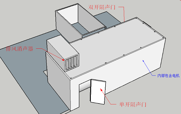 球磨機(jī)的噪聲與振動治理